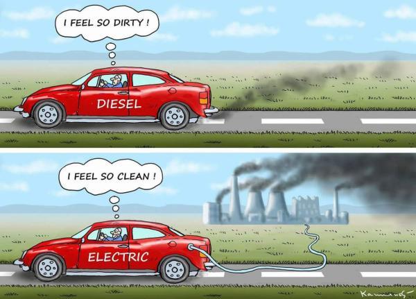 wer belastet die Umwelt mehr - Elektro oder Diesel